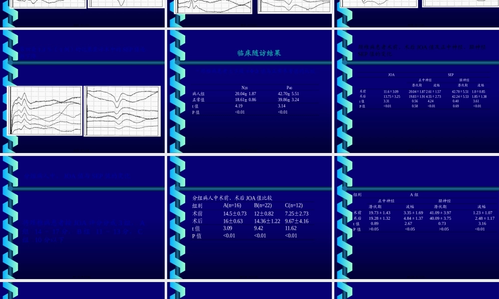 体感诱发电位在颈椎病手术中的监护作用.pptx