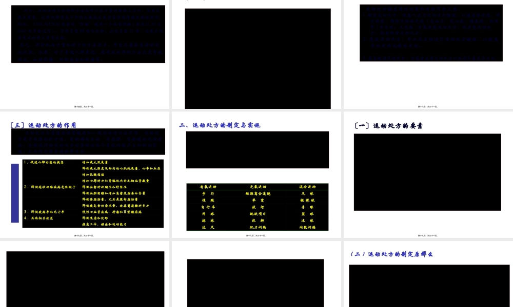 体适能与运动处方(1).pptx