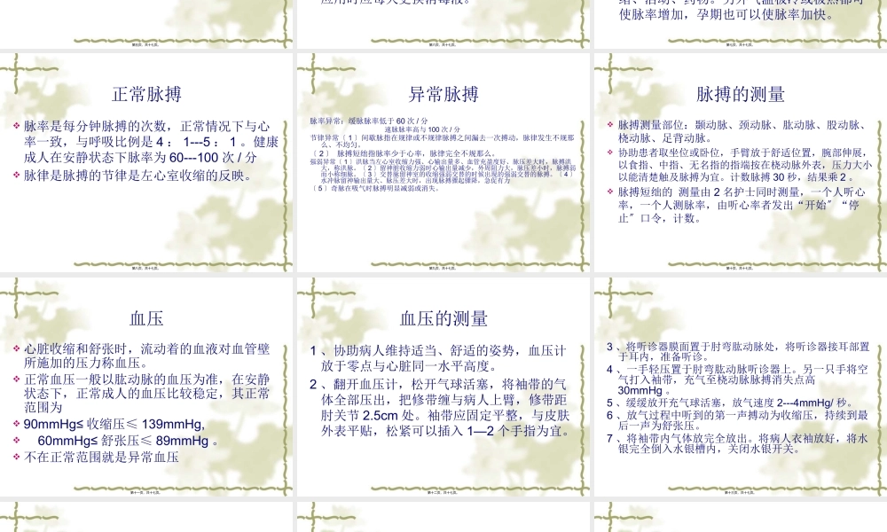 体温--脉搏--呼吸--血压2.pptx