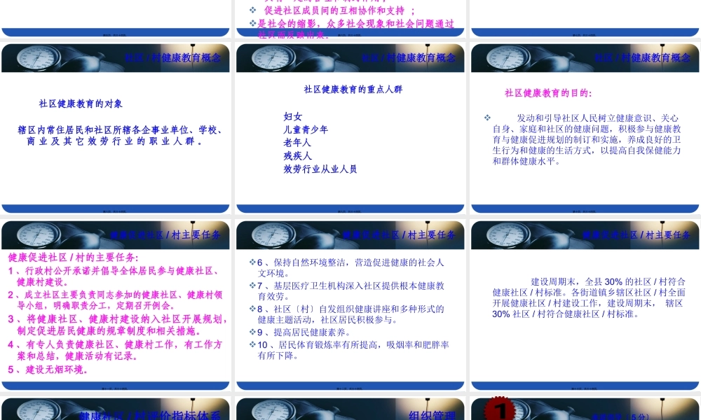 健康促进县健康社区、村建设.pptx