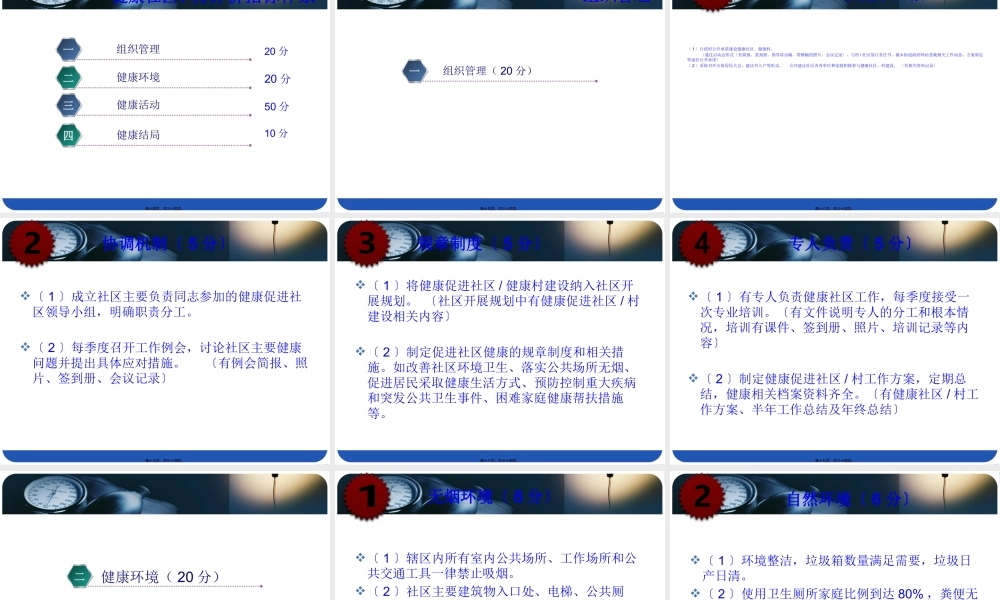 健康促进县健康社区、村建设.pptx