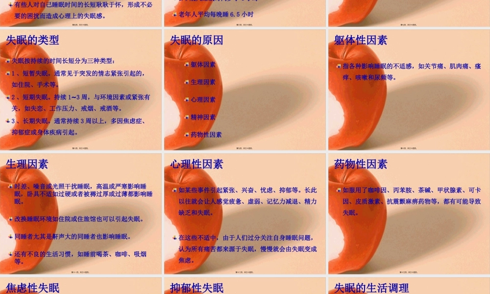 健康讲座—失眠的成因与对策.pptx