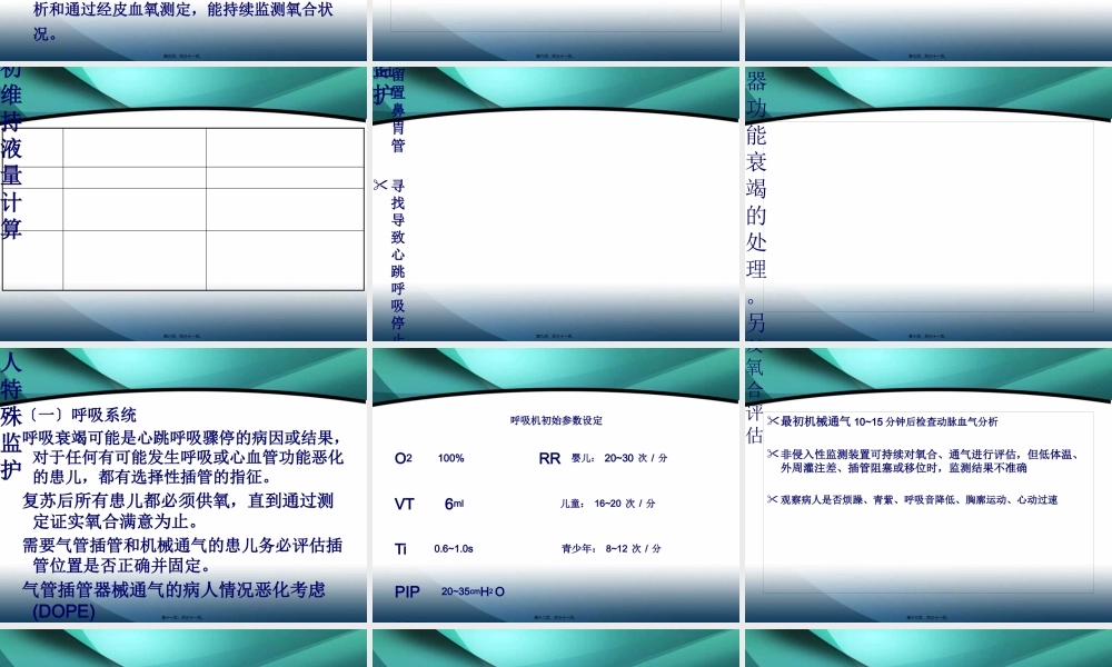 儿科危重症病人复苏后稳定与转运.pptx