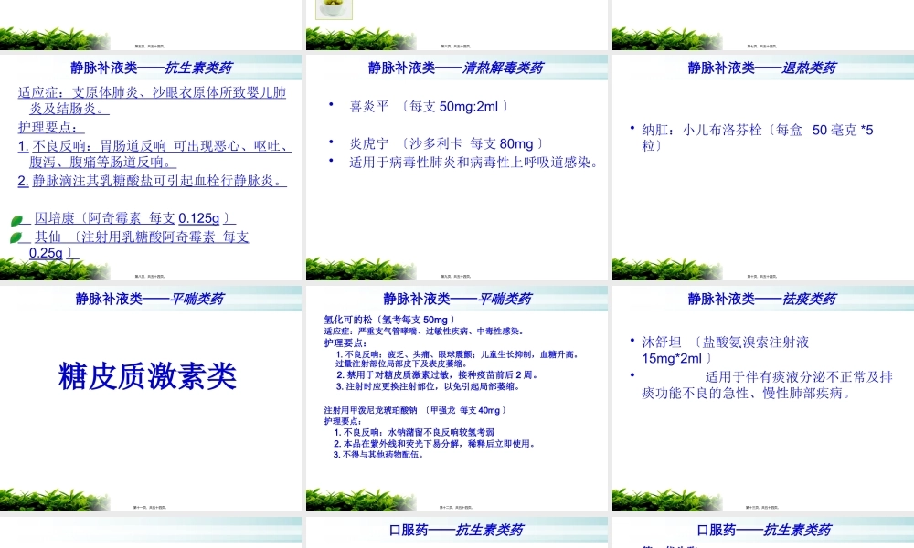 儿科常用药.pptx