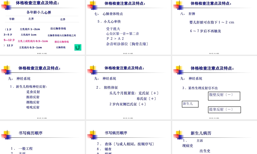 儿科病史采集及体格检查.pptx