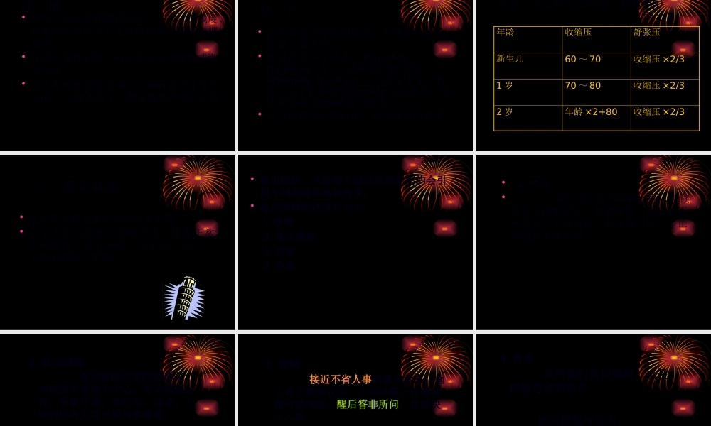 儿科病情观察.pptx