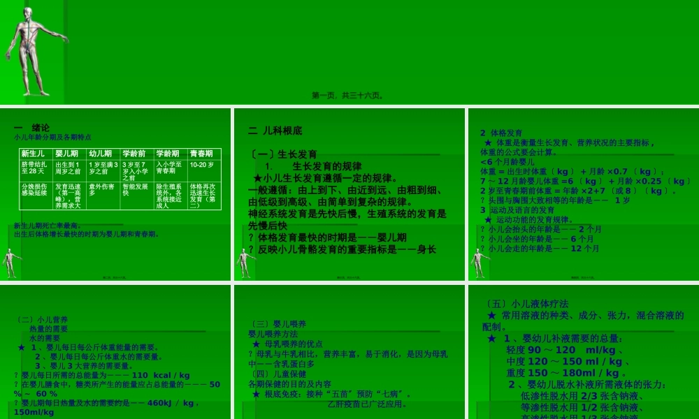 儿科考点分析12规范.pptx