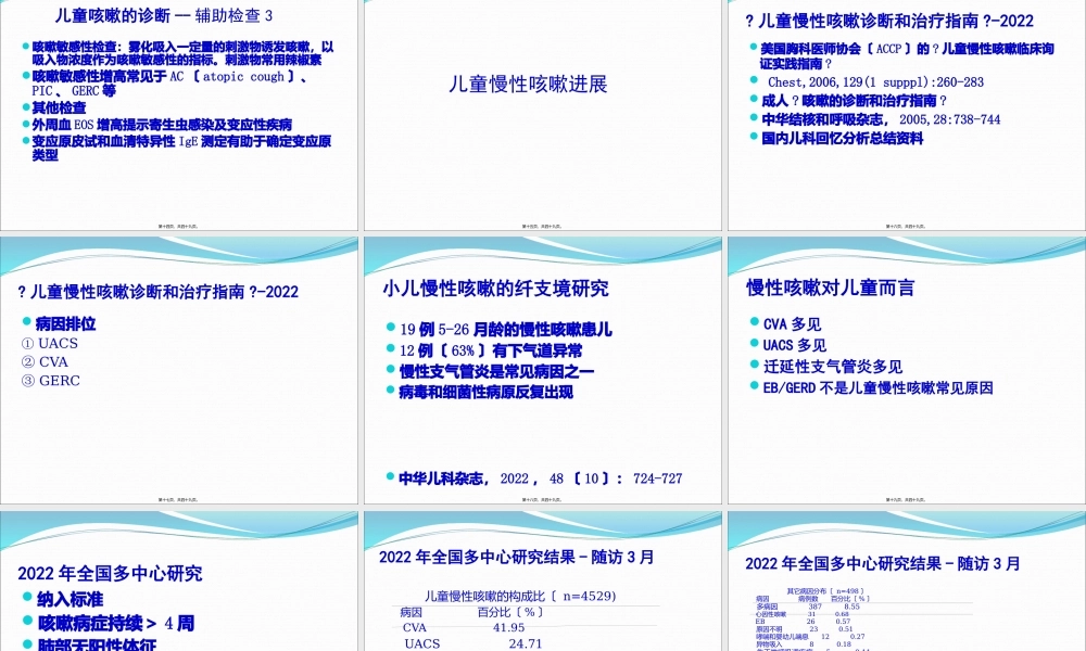 儿童咳嗽及常用止咳药2012.6.19.pptx