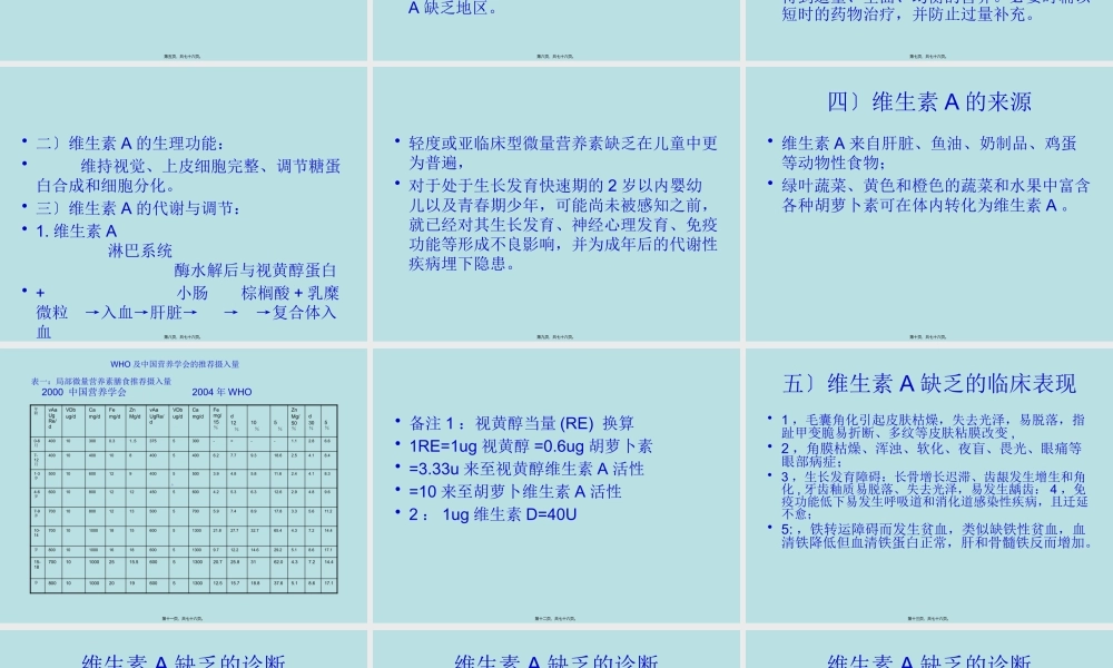 儿童微量营养素缺乏防治的建议.pptx