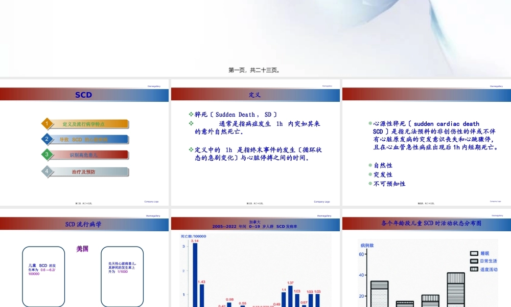 儿童心脏性猝死.pptx