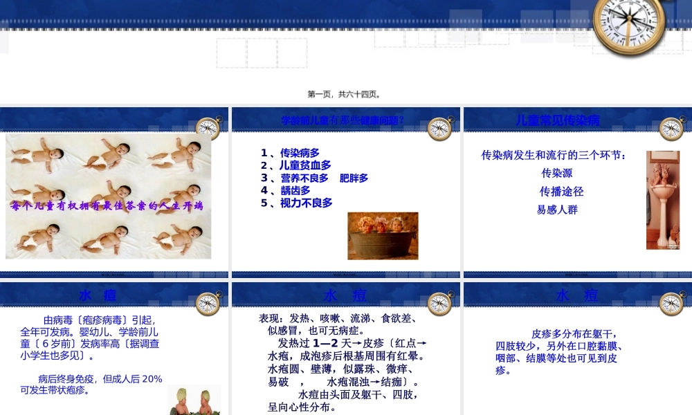 儿童常见病防治.pptx