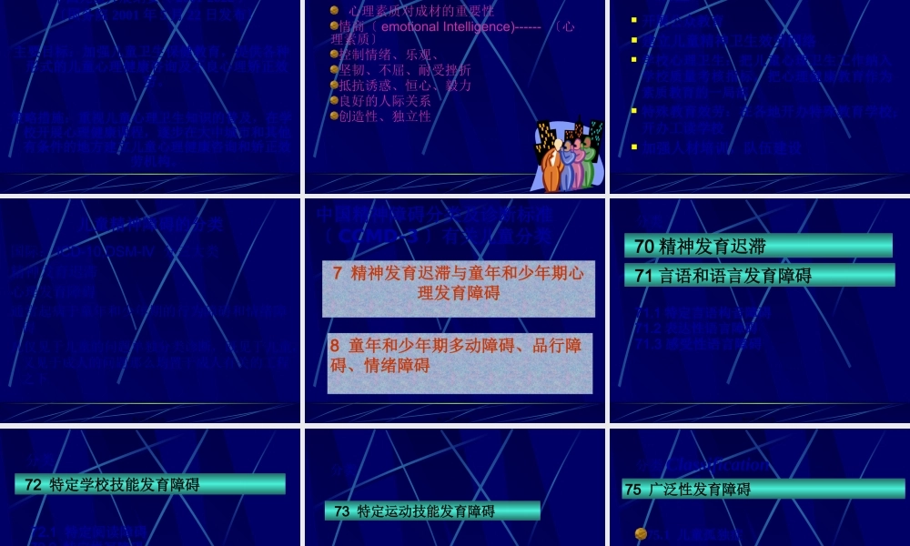儿童精神障碍(1).pptx