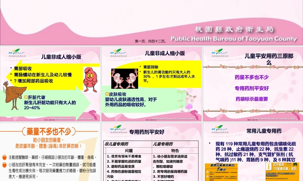 儿童用药安全讲座概要.pptx