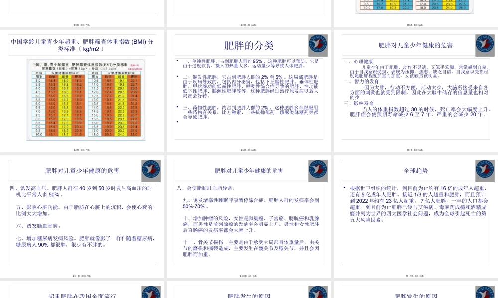 儿童青少年的控制体重.pptx