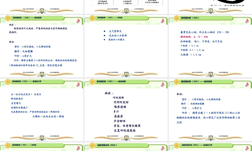 先天性心脏病.pptx