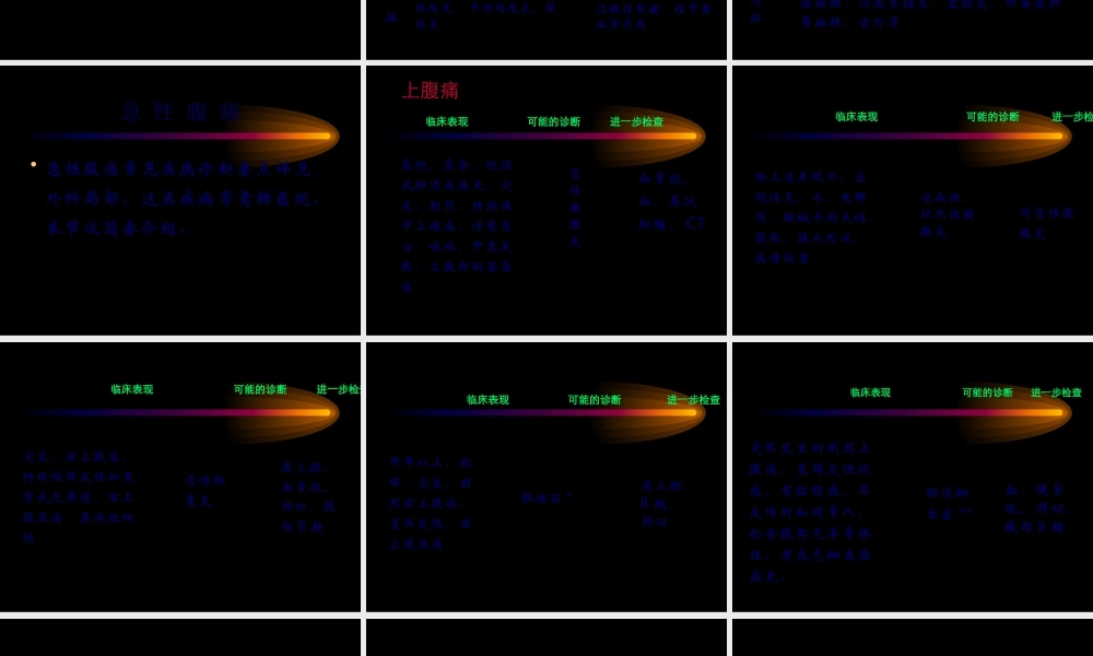 全科医师--腹痛...pptx