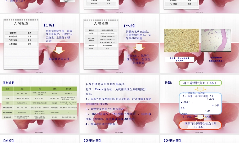 全血细胞减少病例分享.pptx