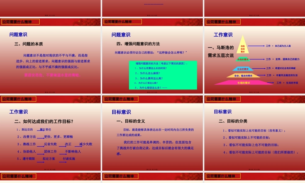 公司需要什么精神.pptx
