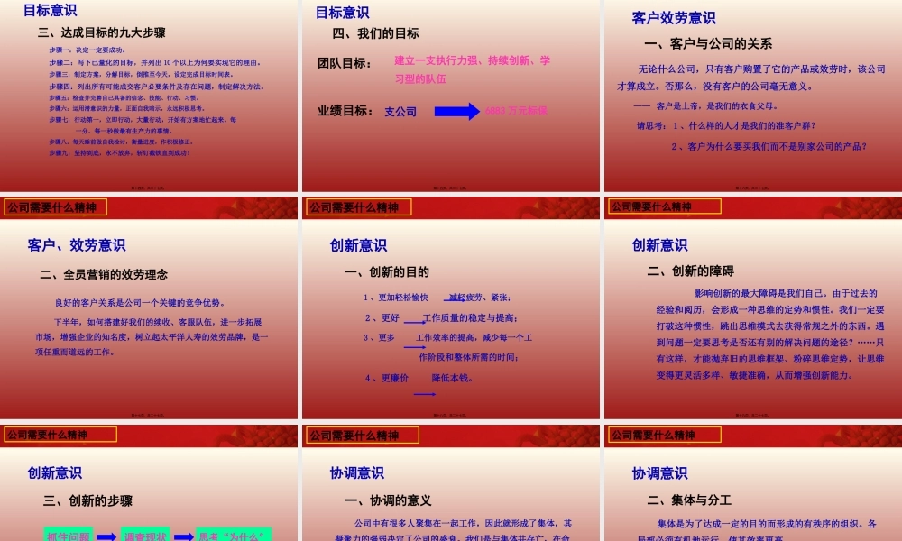 公司需要什么精神.pptx