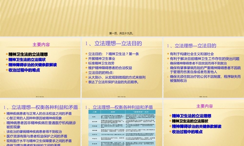 再读精神卫生法展闯.pptx