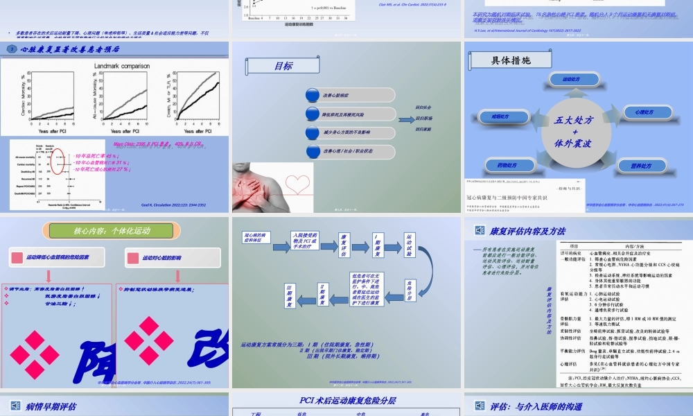 冠心病PCI术后康复策略.ppt
