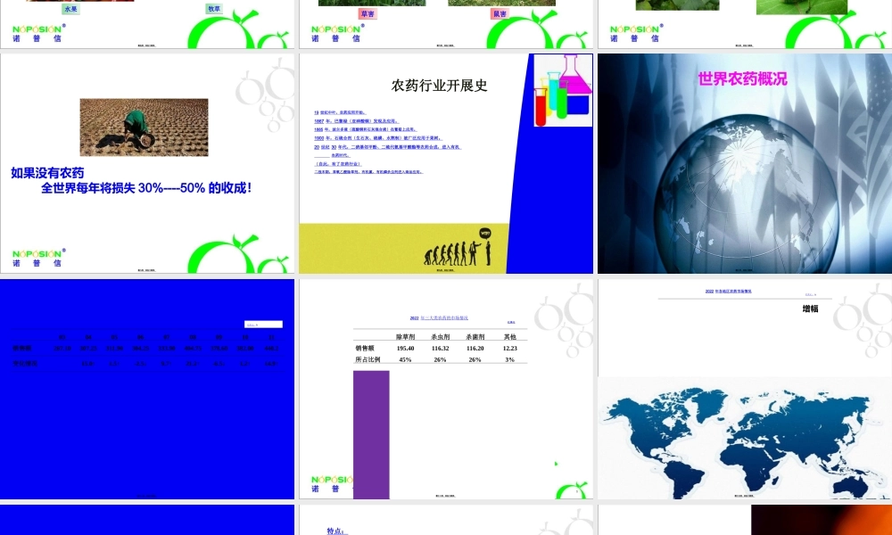 农药行业概述.ppt