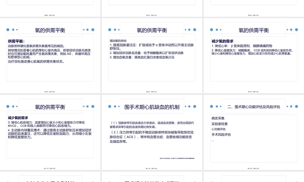 冠心病患者非心脏手术围术期评估.pptx