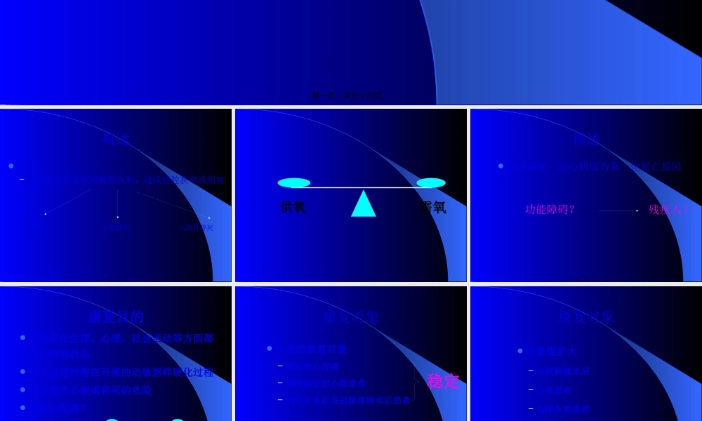 冠心病患者康复讲义.pptx