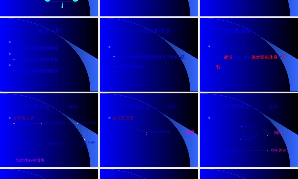 冠心病患者康复讲义.pptx