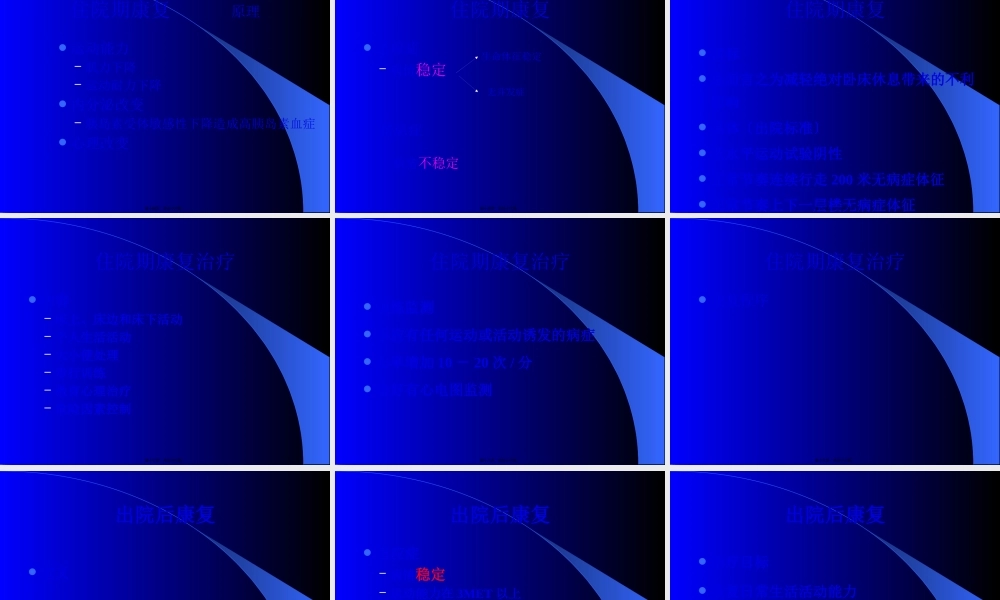 冠心病患者康复讲义.pptx