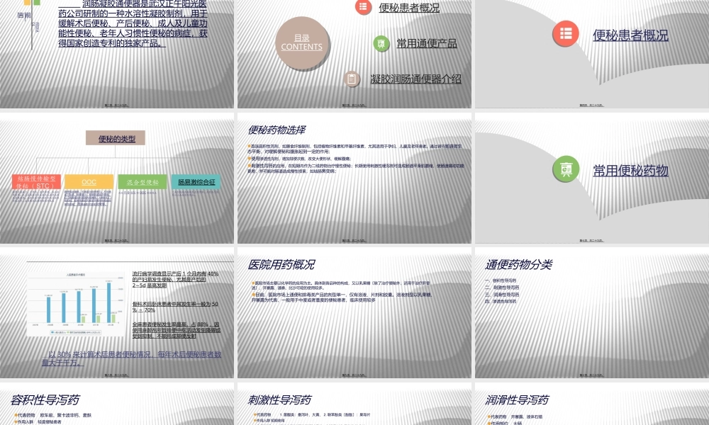 凝胶润肠通便器20170508.ppt