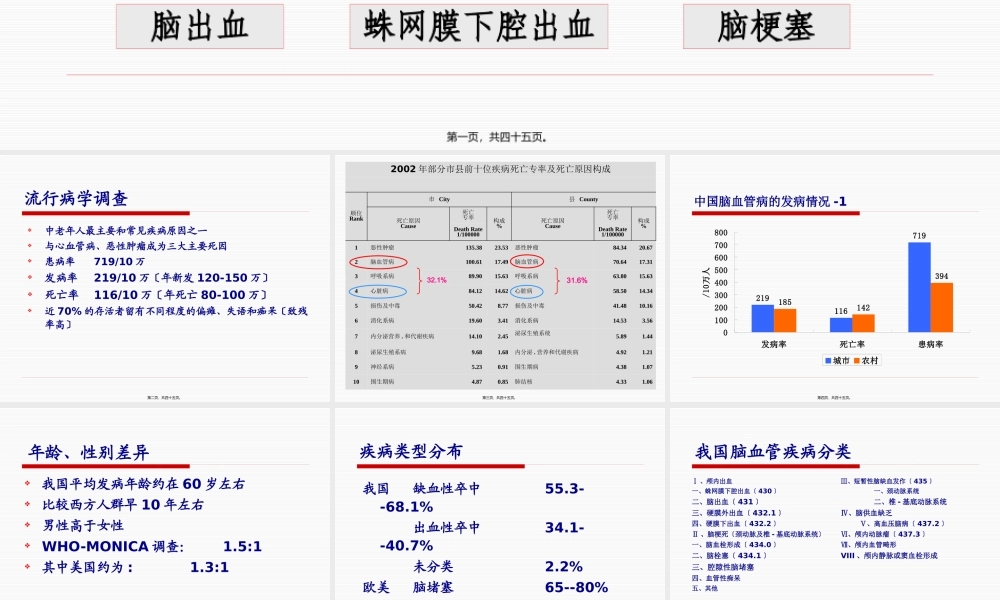 出血性脑血管病s1-PPT文档.pptx