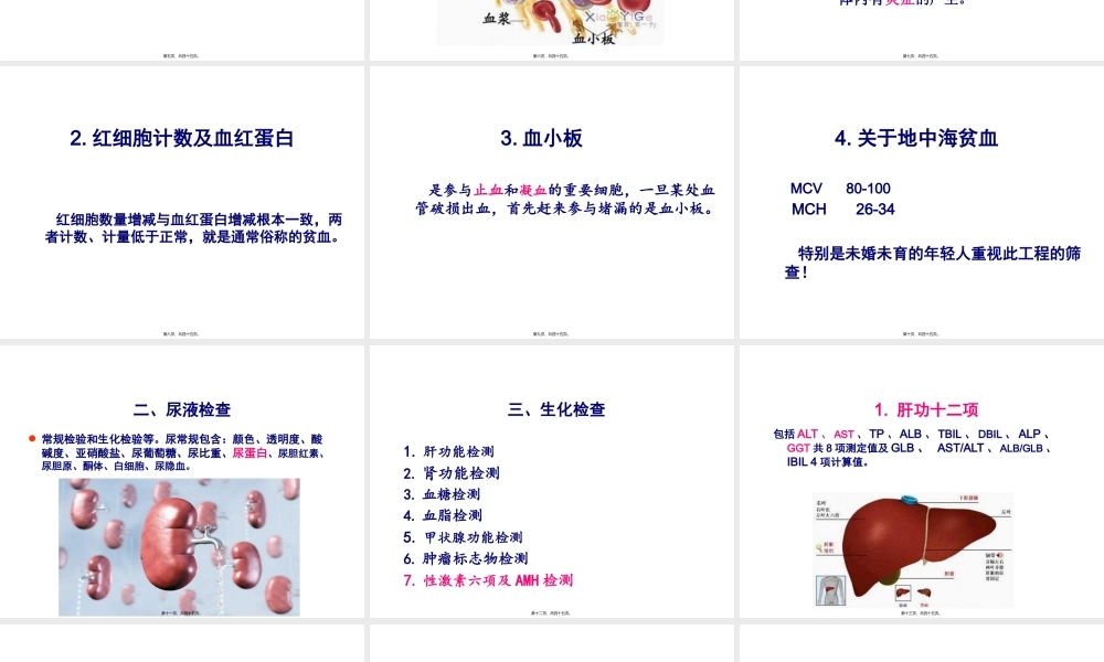 刘晔医生讲解：常见体检项目意义.pptx