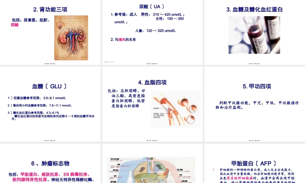 刘晔医生讲解：常见体检项目意义.pptx