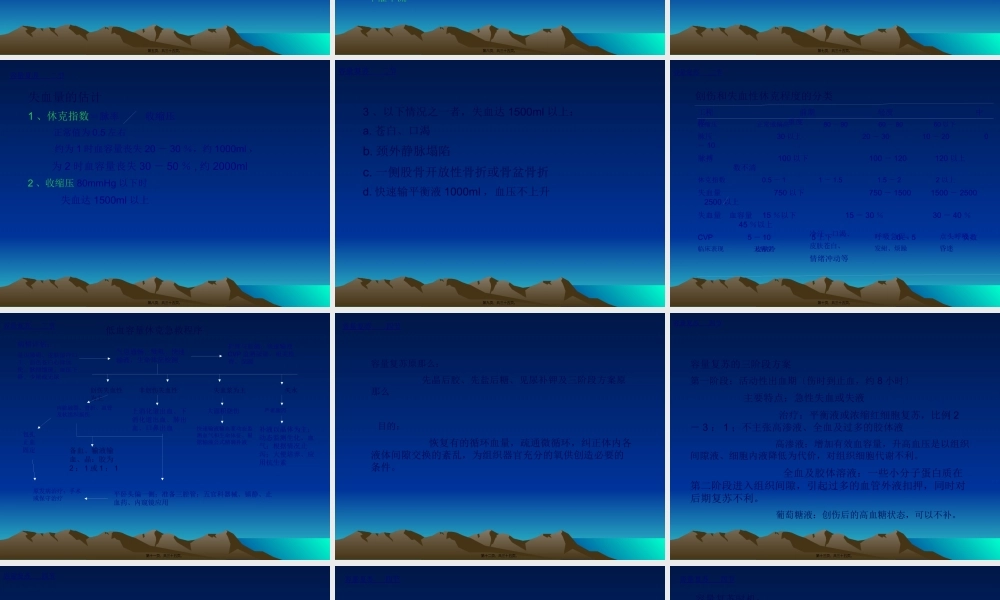 创伤性休克容量复苏.pptx