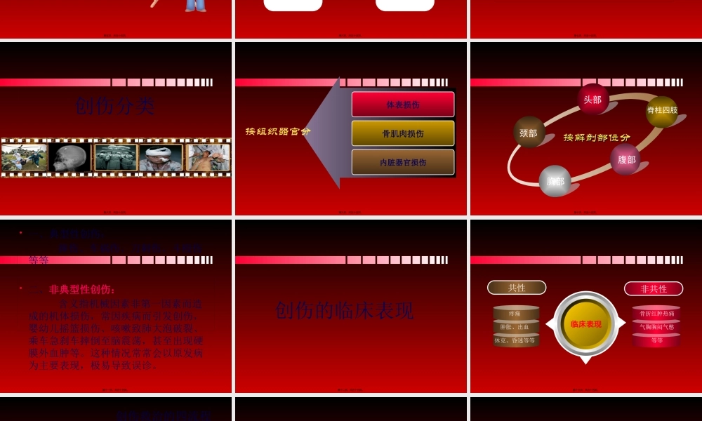 创伤的分级救治.pptx