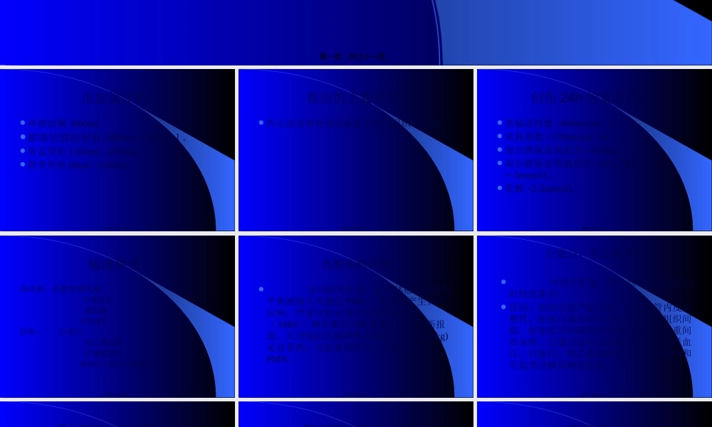 创伤病人输液、成份输血现状及.pptx