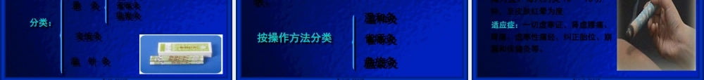 刺灸法-灸法、拔罐法.pptx