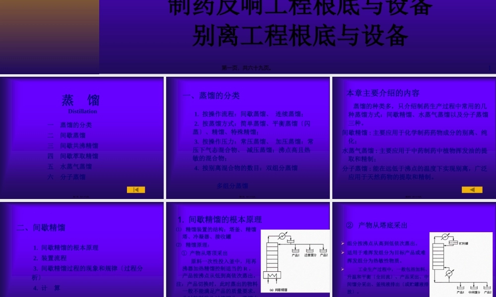 制药工程原理与设备-03分离工程基础与设备7(蒸馏).pptx