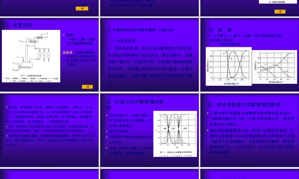 制药工程原理与设备-03分离工程基础与设备7(蒸馏).pptx