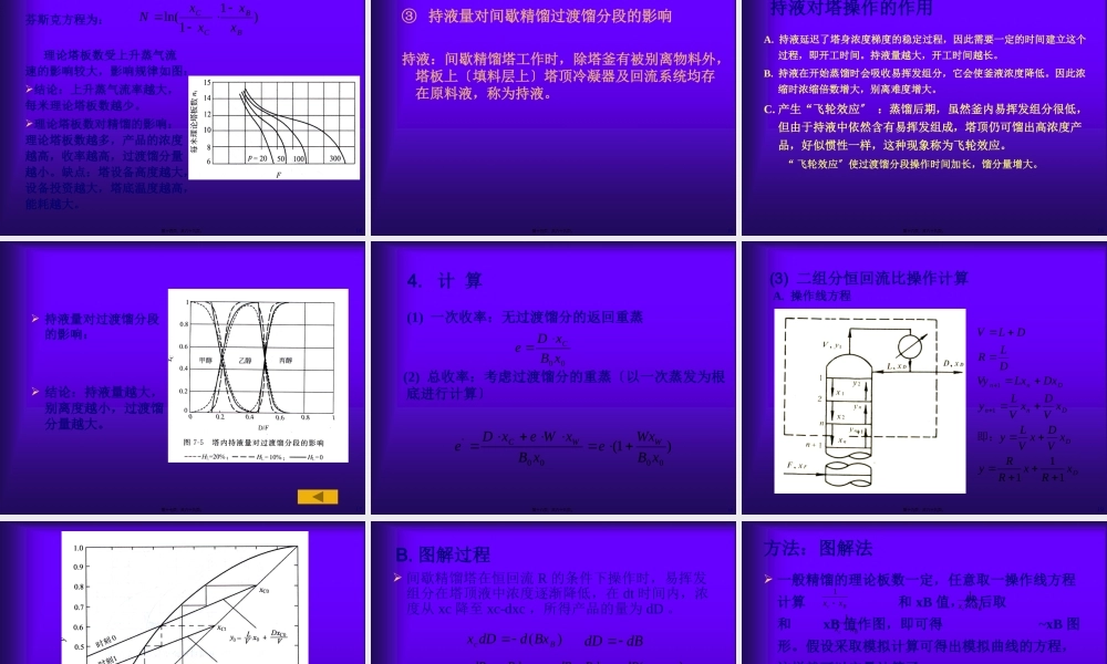 制药工程原理与设备-03分离工程基础与设备7(蒸馏).pptx