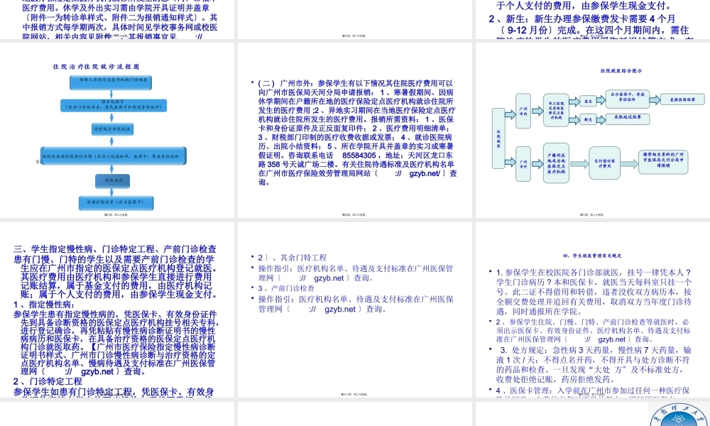 医保使用方法.pptx