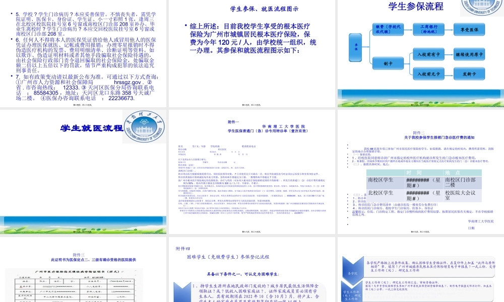 医保使用方法.pptx