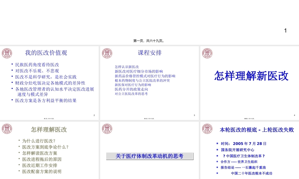医改理论研究分析.pptx