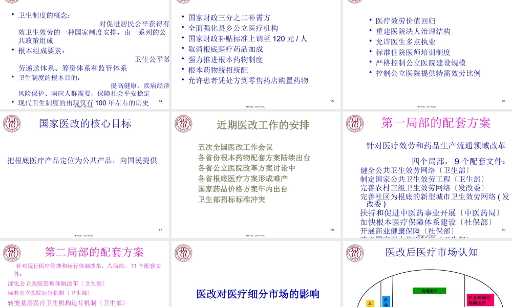 医改理论研究分析.pptx