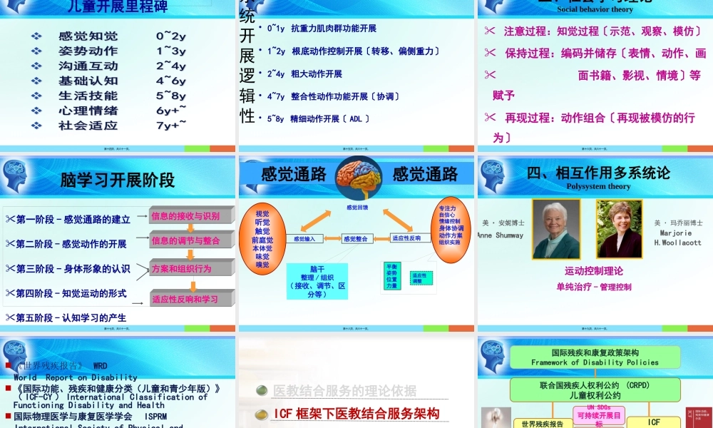 医教结合在肢体残疾儿童康复中的应用.pptx