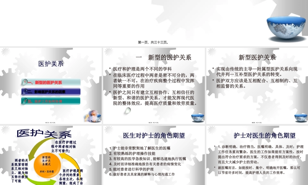 医护关系与和谐沟通.pptx