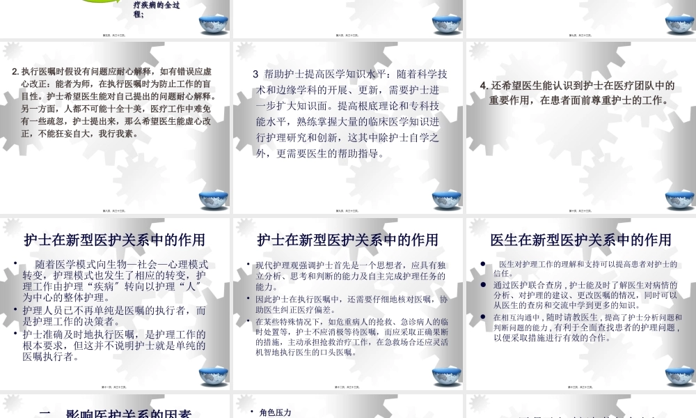 医护关系与和谐沟通.pptx