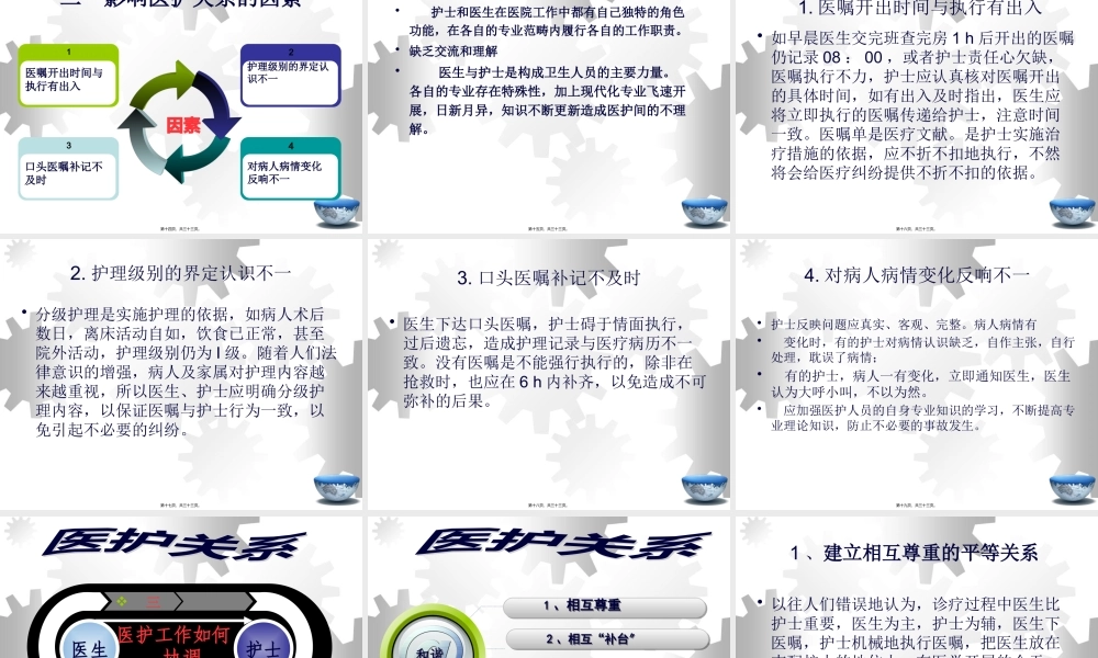 医护关系与和谐沟通.pptx