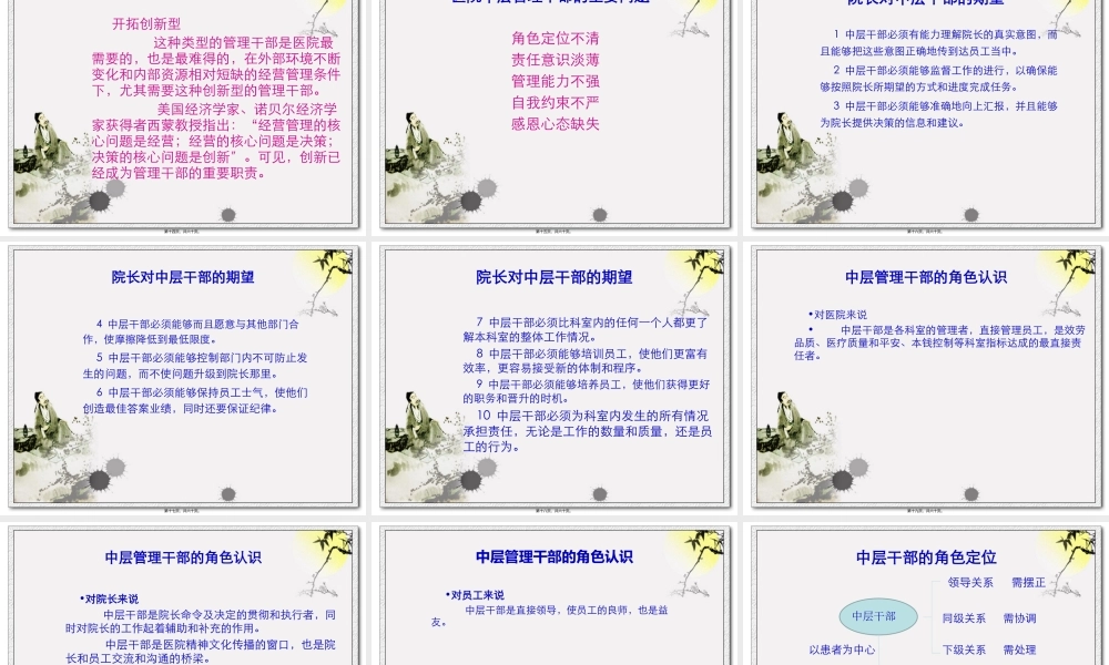 医院中层干部干部角色定位和执行力.ppt